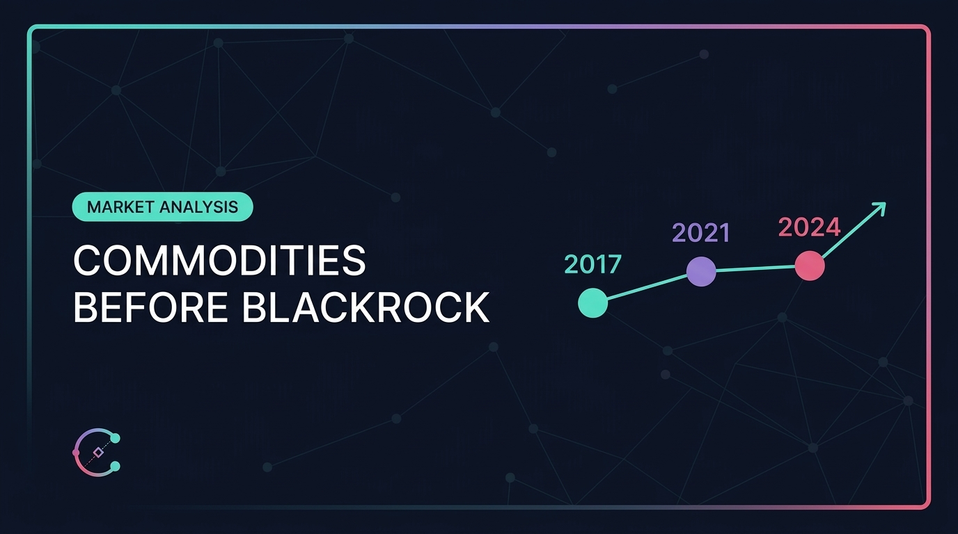 Commodity tokenization and real world assets market analysis 2026
