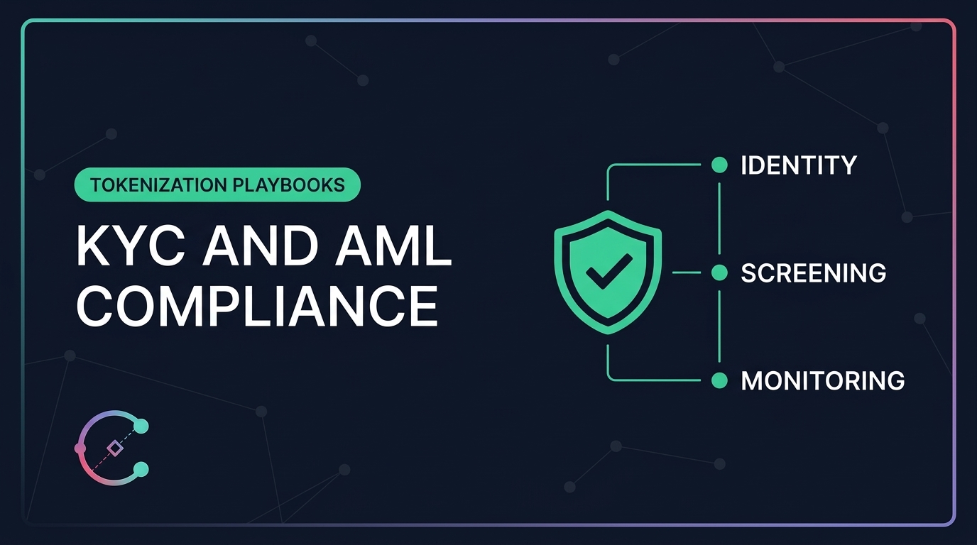 KYC AML tokenized assets