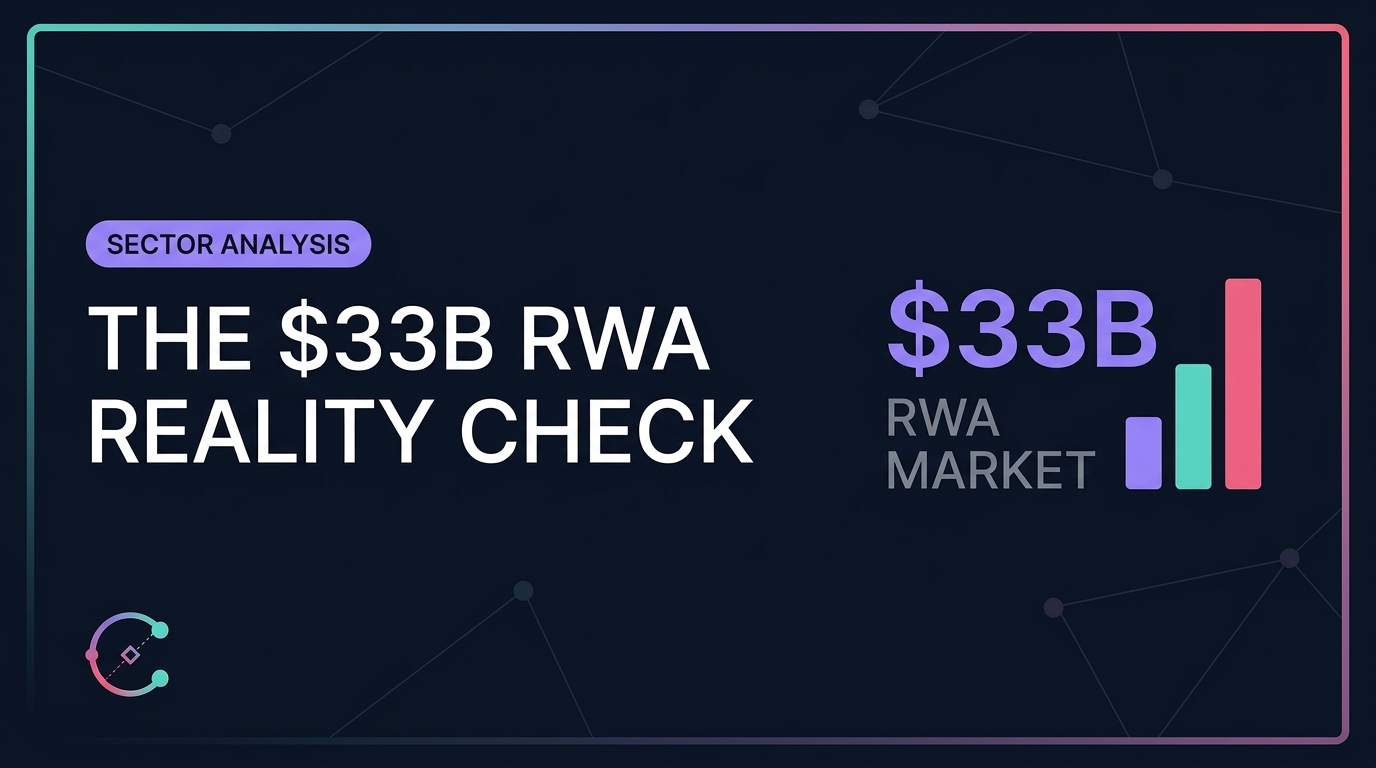 Tokenized Commodities Market Breakdown 2026