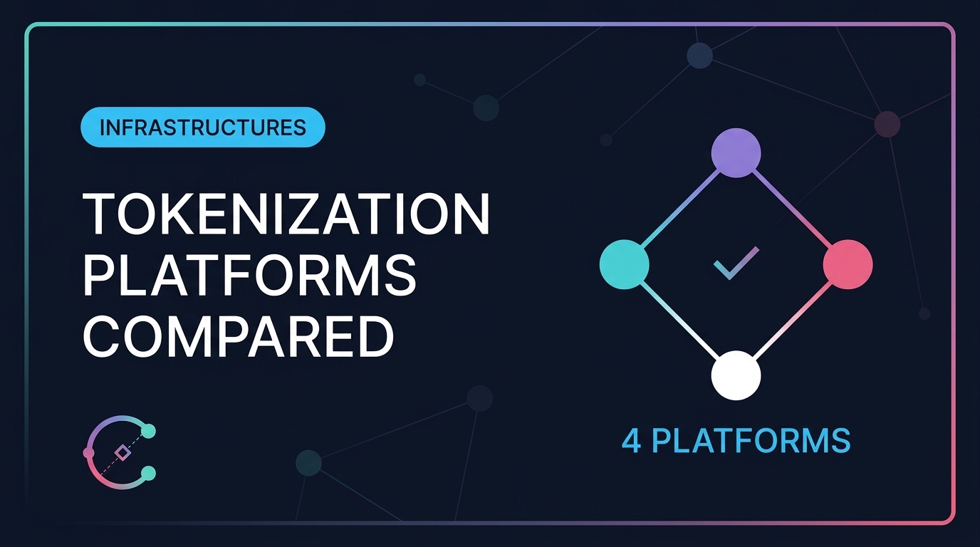tokenization platforms