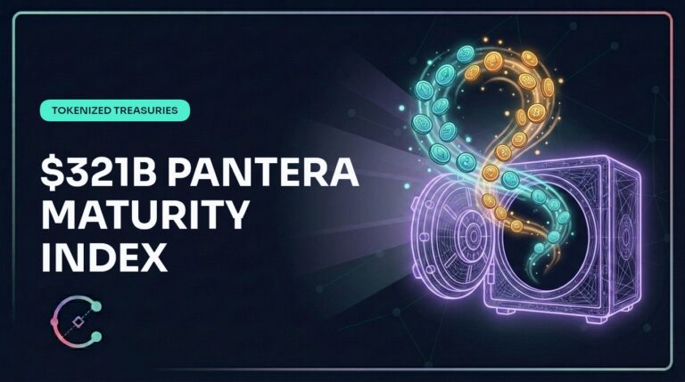 Pantera Tokenization Progress Index Report | Commodara