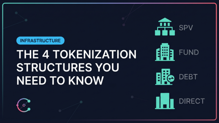 Tokenization structures compared: SPV, feeder fund, debt token, and direct issuance | Commodara